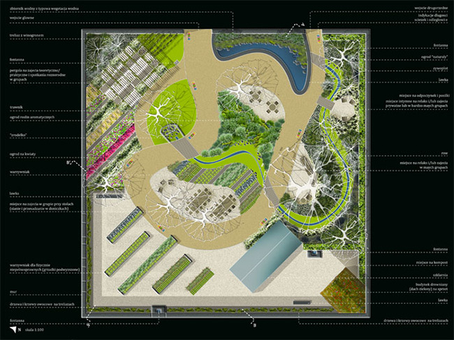 Healing gardens design, Florida